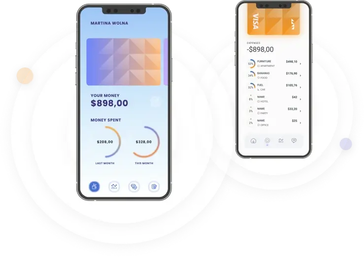 Gold Ledgerix - Изследвайте подобрена сигурност с криптография